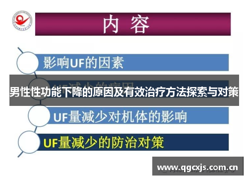 男性性功能下降的原因及有效治疗方法探索与对策